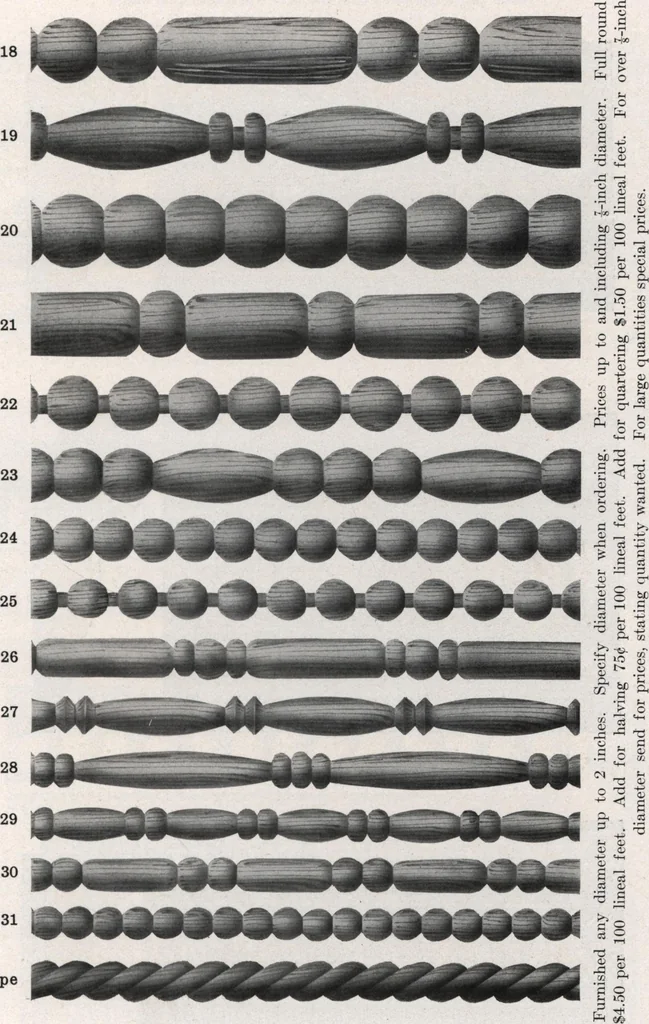 An illustration from General catalog 1911-1912, 1912, leaf 252