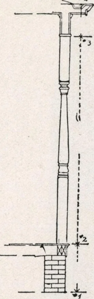 An illustration from General catalog 1911-1912, 1912, leaf 298