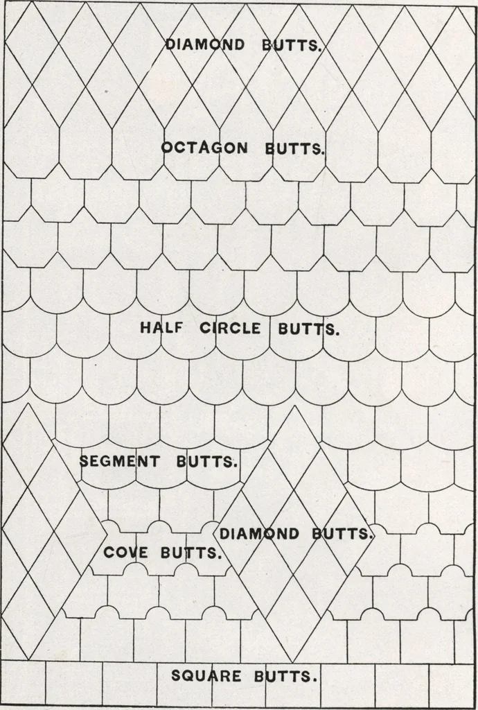 An illustration from General catalog 1911-1912, 1912, leaf 353