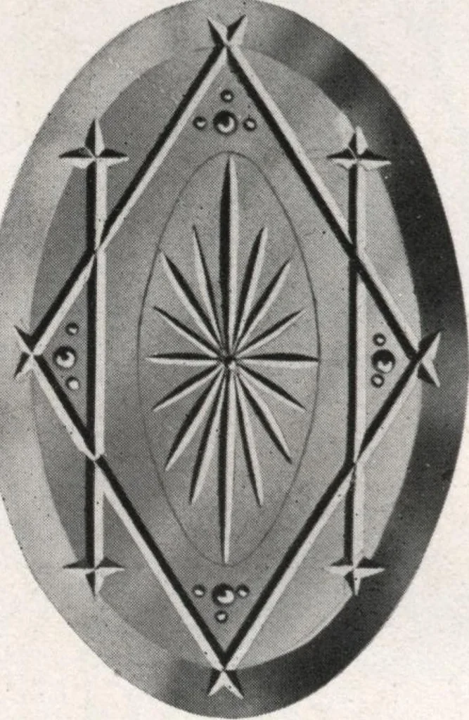 An illustration from General catalog 1911-1912, 1912, leaf 429