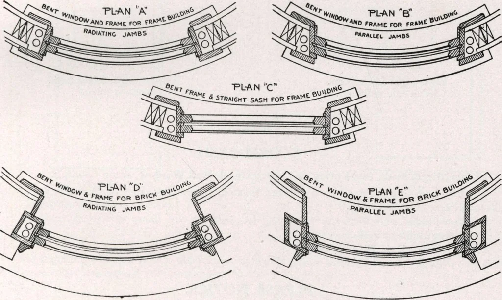 An illustration from General catalog 1911-1912, 1912, leaf 44