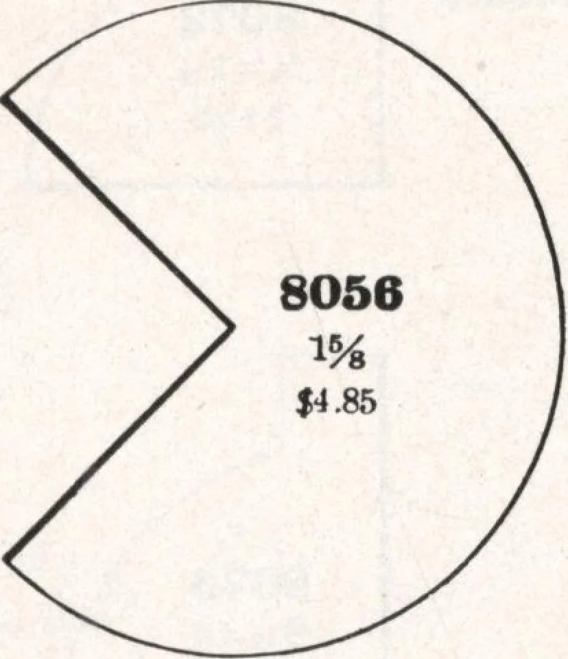 An illustration from General catalog 1911-1912, 1912, leaf 465