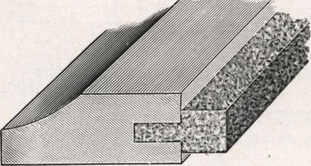 An illustration from General catalog 1911-1912, 1912, leaf 67
