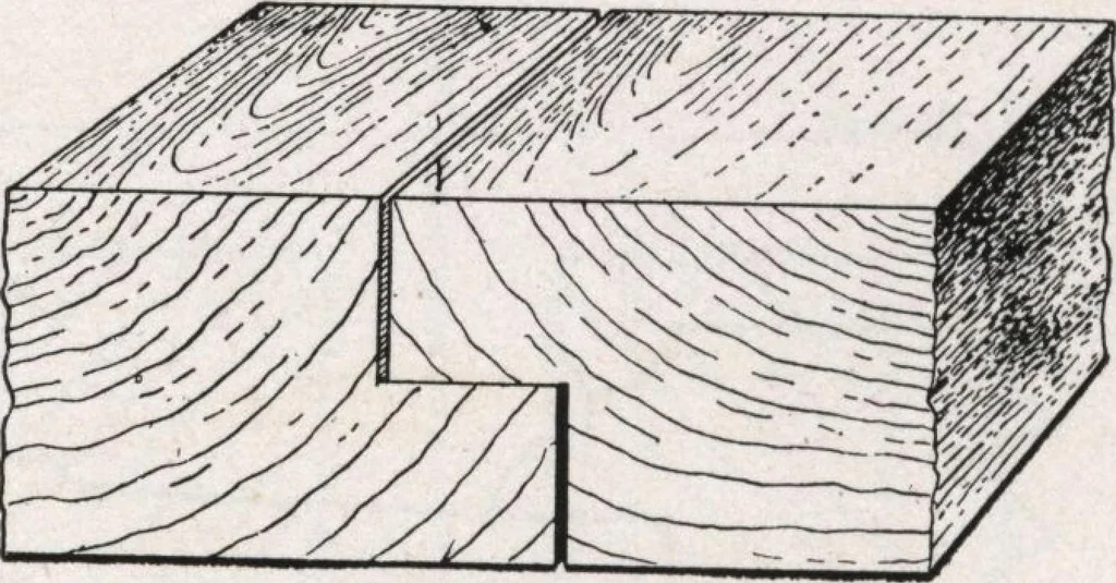 An illustration from General catalog 1911-1912, 1912, leaf 87