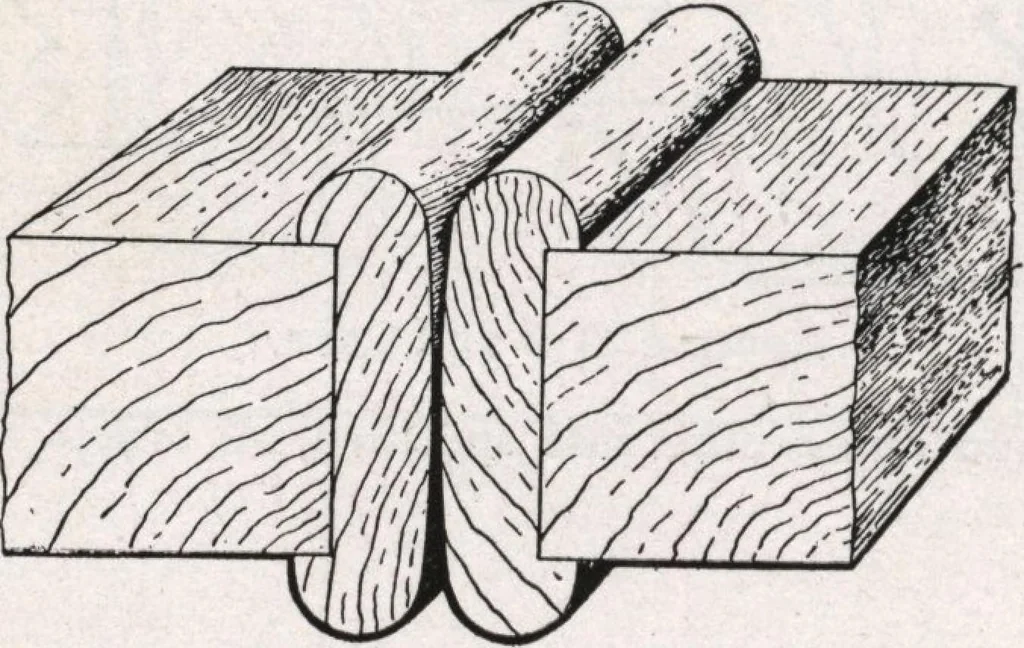 An illustration from General catalog 1911-1912, 1912, leaf 87
