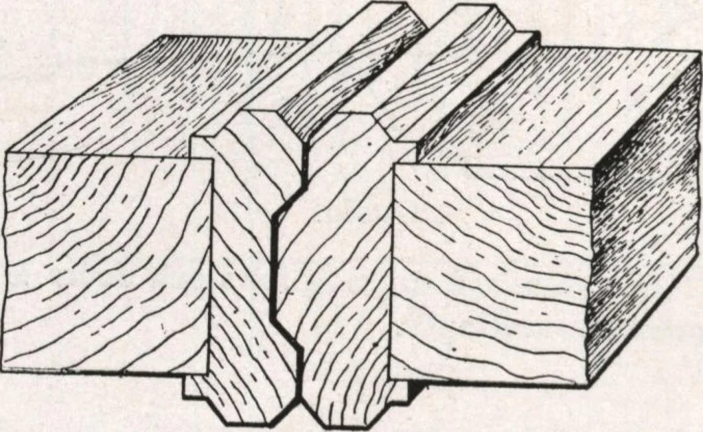 An illustration from General catalog 1911-1912, 1912, leaf 87