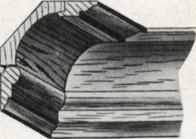 An illustration from General catalog 1917 including official sash and door price list, 1917, leaf 155
