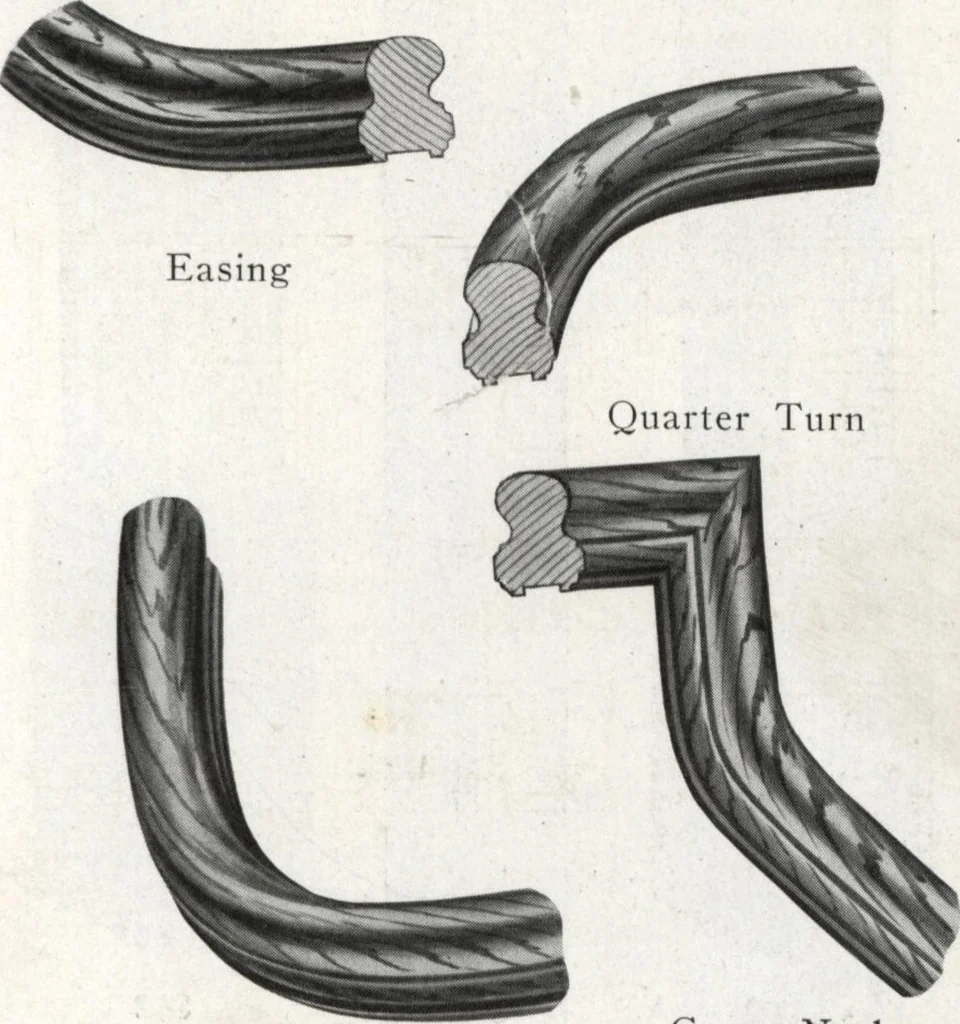 An illustration from General catalog 1917 including official sash and door price list, 1917, leaf 162