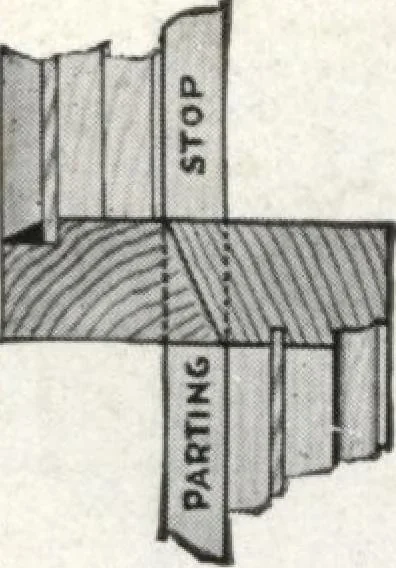 An illustration from General catalog 1917 including official sash and door price list, 1917, leaf 18