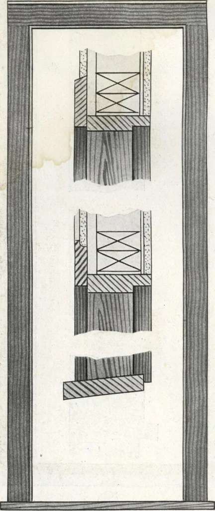 An illustration from General catalog 1917 including official sash and door price list, 1917, leaf 215