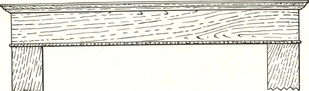 An illustration from General catalogue of E.L. Roberts & Co., wholesale manufacturers of doors, glazed sash, blinds: no. 600, 1908, leaf 101