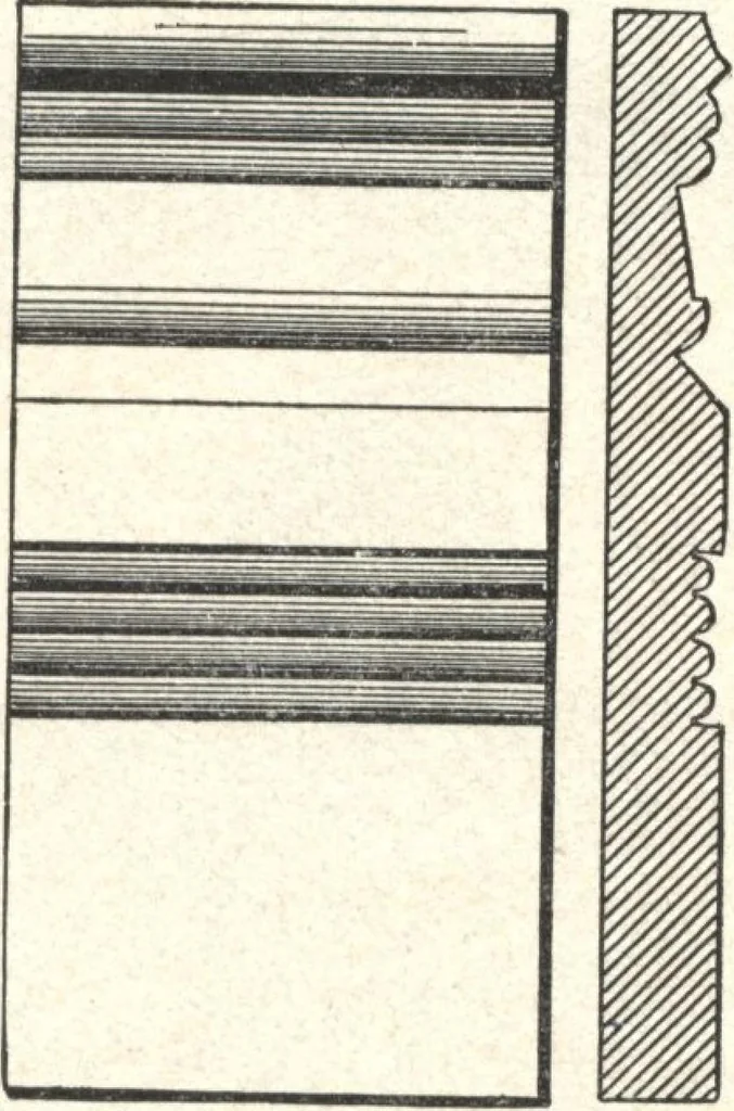 An illustration from General catalogue of E.L. Roberts & Co., wholesale manufacturers of doors, glazed sash, blinds: no. 600, 1908, leaf 110
