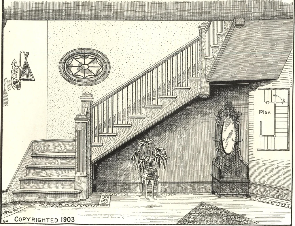 An illustration from General catalogue of E.L. Roberts & Co., wholesale manufacturers of doors, glazed sash, blinds: no. 600, 1908, leaf 141