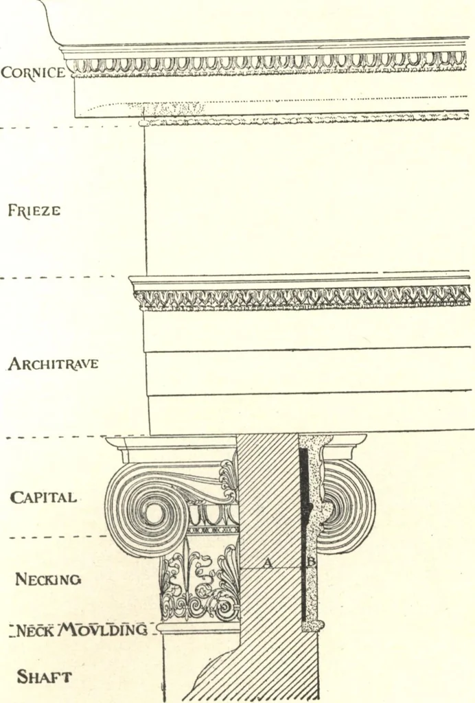 An illustration from General catalogue of E.L. Roberts & Co., wholesale manufacturers of doors, glazed sash, blinds: no. 600, 1908, leaf 200