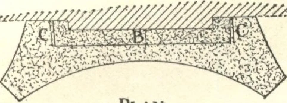 An illustration from General catalogue of E.L. Roberts & Co., wholesale manufacturers of doors, glazed sash, blinds: no. 600, 1908, leaf 200