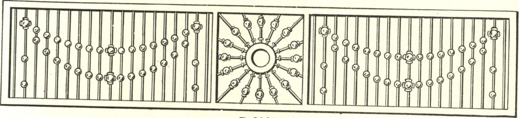 An illustration from General catalogue of E.L. Roberts & Co., wholesale manufacturers of doors, glazed sash, blinds: no. 600, 1908, leaf 208