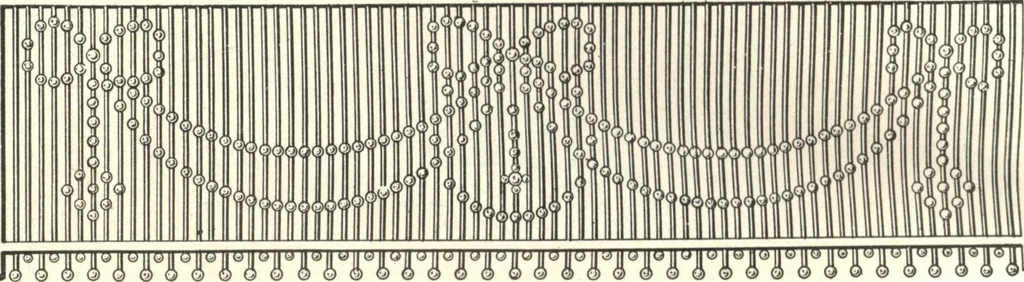 An illustration from General catalogue of E.L. Roberts & Co., wholesale manufacturers of doors, glazed sash, blinds: no. 600, 1908, leaf 213