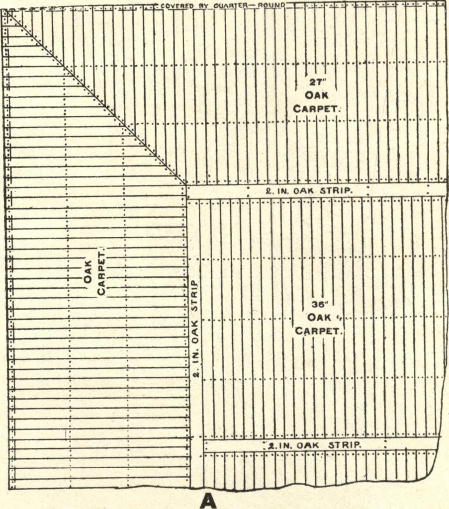 An illustration from General catalogue of E.L. Roberts & Co., wholesale manufacturers of doors, glazed sash, blinds: no. 600, 1908, leaf 282