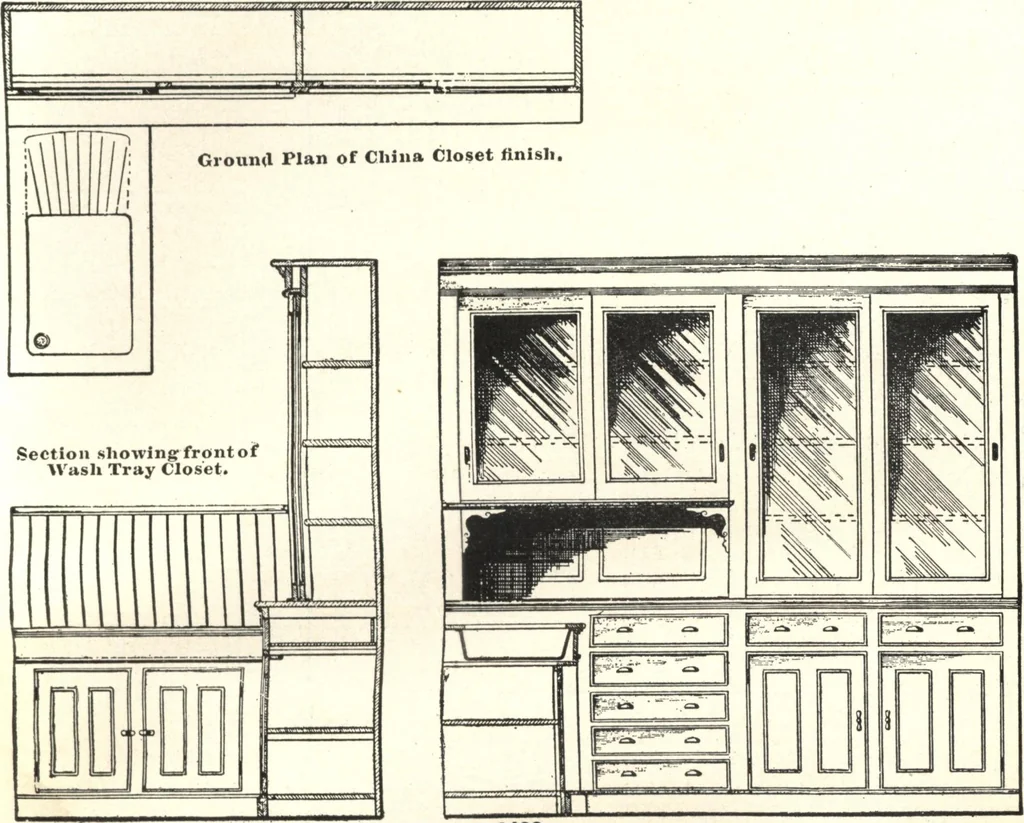 An illustration from General catalogue of E.L. Roberts & Co., wholesale manufacturers of doors, glazed sash, blinds: no. 600, 1908, leaf 295