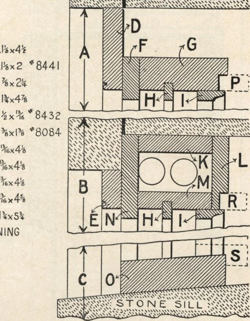 An illustration from General catalogue of E.L. Roberts & Co., wholesale manufacturers of doors, glazed sash, blinds: no. 600, 1908, leaf 30