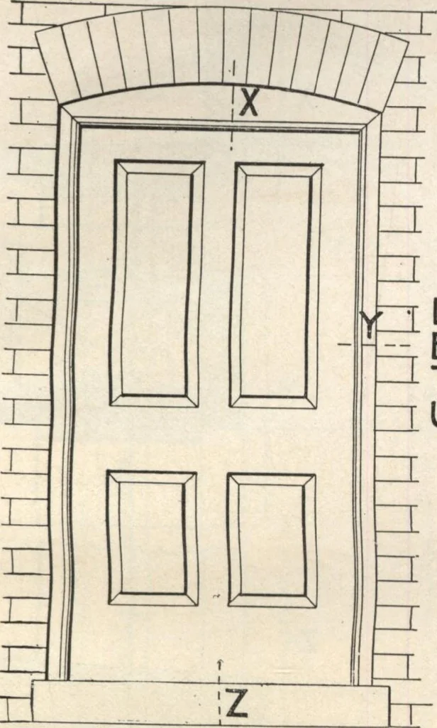 An illustration from General catalogue of E.L. Roberts & Co., wholesale manufacturers of doors, glazed sash, blinds: no. 600, 1908, leaf 30
