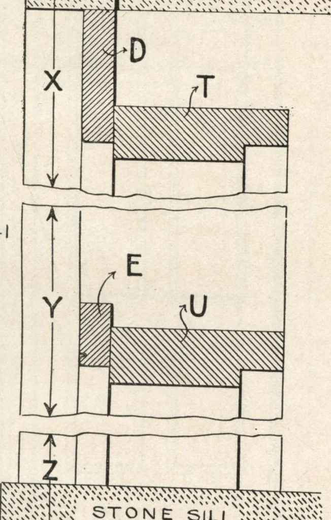 An illustration from General catalogue of E.L. Roberts & Co., wholesale manufacturers of doors, glazed sash, blinds: no. 600, 1908, leaf 30