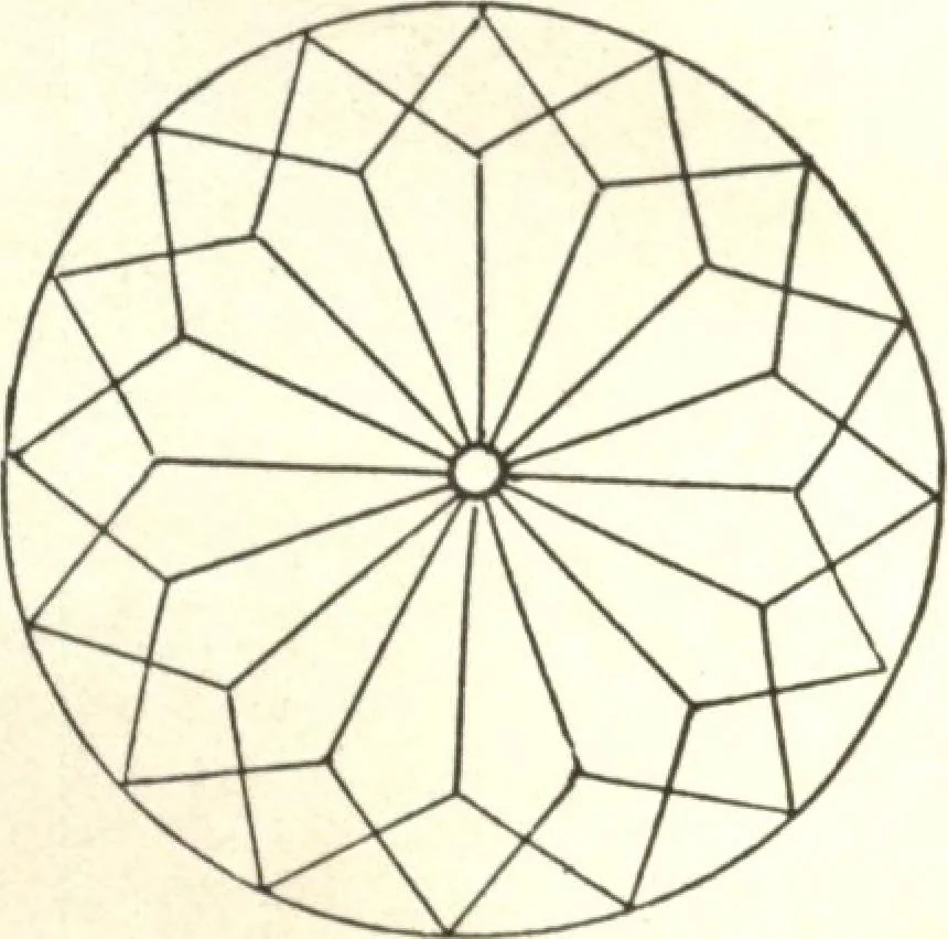 An illustration from General catalogue of E.L. Roberts & Co., wholesale manufacturers of doors, glazed sash, blinds: no. 600, 1908, leaf 304