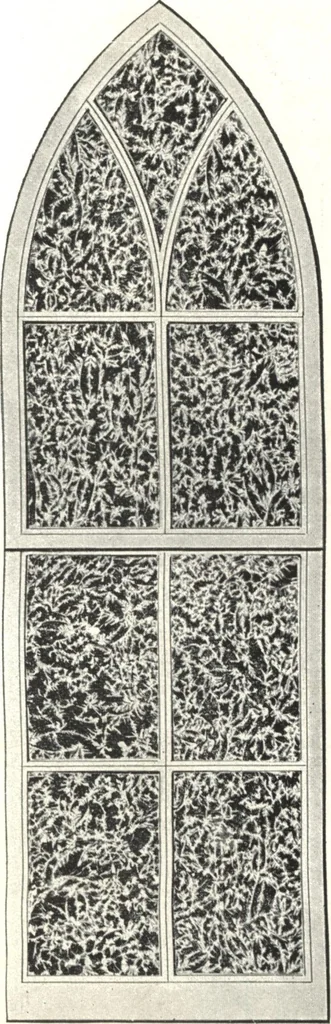 An illustration from General catalogue of E.L. Roberts & Co., wholesale manufacturers of doors, glazed sash, blinds: no. 600, 1908, leaf 323