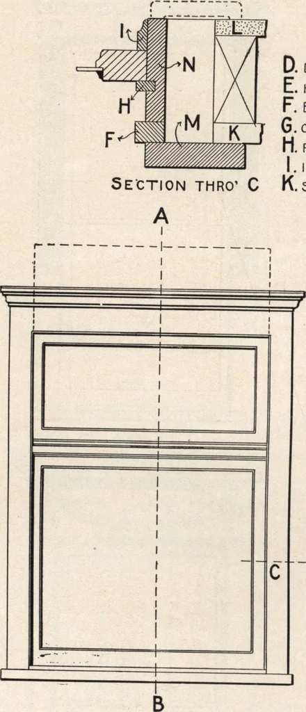 An illustration from General catalogue of E.L. Roberts & Co., wholesale manufacturers of doors, glazed sash, blinds: no. 600, 1908, leaf 33