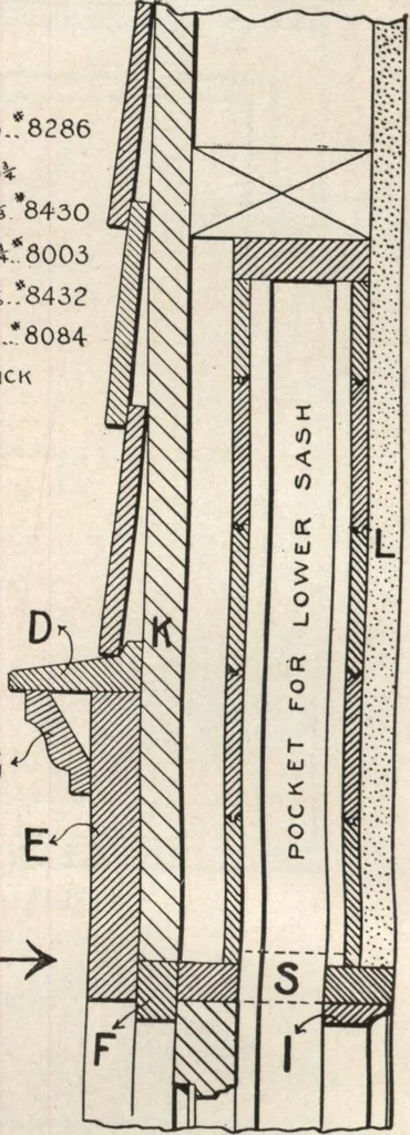 An illustration from General catalogue of E.L. Roberts & Co., wholesale manufacturers of doors, glazed sash, blinds: no. 600, 1908, leaf 33