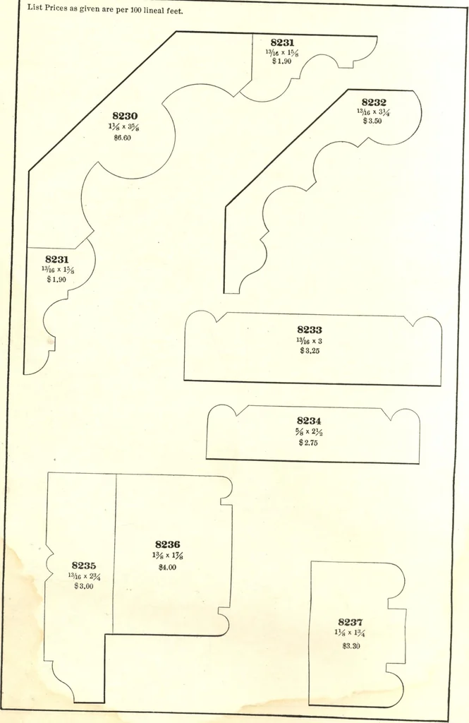 An illustration from General catalogue of E.L. Roberts & Co., wholesale manufacturers of doors, glazed sash, blinds: no. 600, 1908, leaf 352