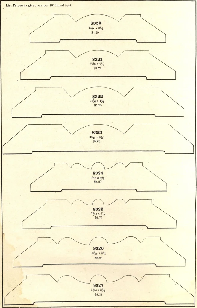 An illustration from General catalogue of E.L. Roberts & Co., wholesale manufacturers of doors, glazed sash, blinds: no. 600, 1908, leaf 362
