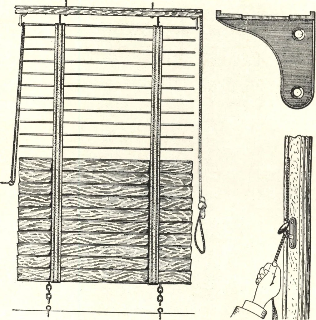 An illustration from General catalogue of E.L. Roberts & Co., wholesale manufacturers of doors, glazed sash, blinds: no. 600, 1908, leaf 95