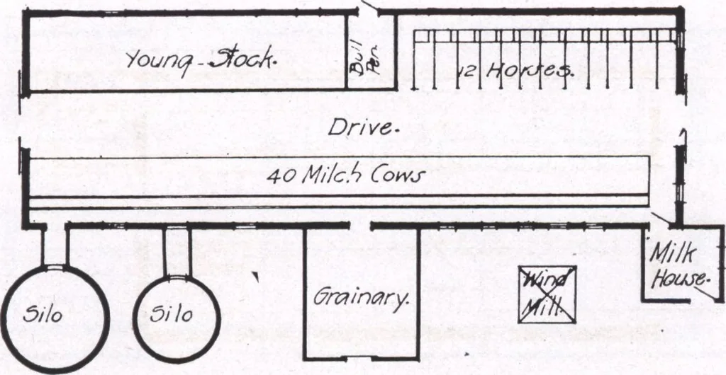 An illustration from Modern building ideas and plans, 1913, leaf 30