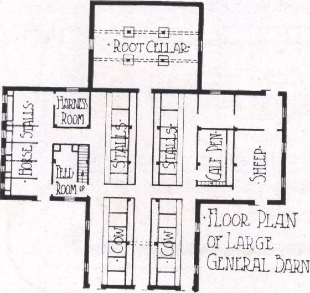 An illustration from Modern building ideas and plans, 1913, leaf 33