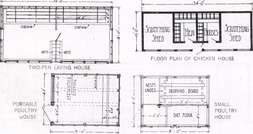 An illustration from Modern building ideas and plans, 1913, leaf 42