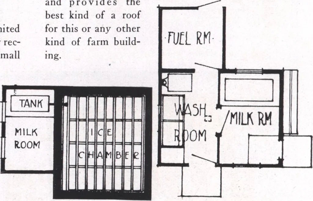 An illustration from Modern building ideas and plans, 1913, leaf 43