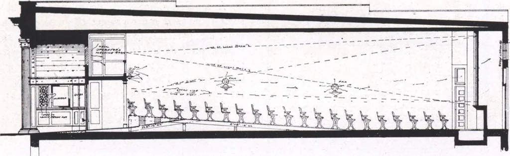 An illustration from Modern building ideas and plans, 1913, leaf 56