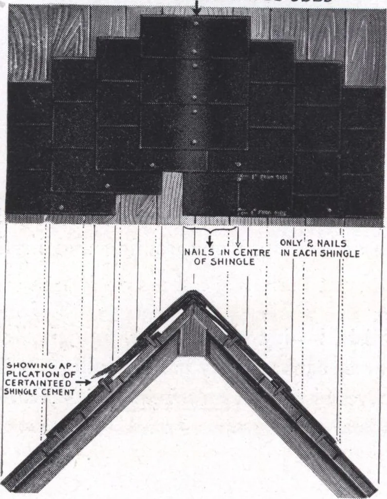 An illustration from Modern building ideas and plans, 1913, leaf 63
