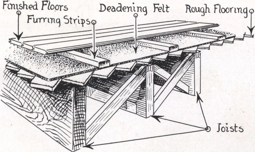 An illustration from Modern building ideas and plans, 1913, leaf 66