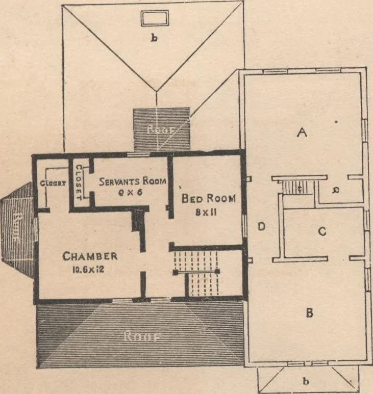 An illustration from Woodward's cottages and farm houses, 1867, leaf 140
