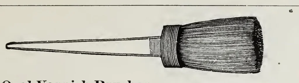 An illustration from Gerts, Lumbard & Co., Manufacturers of Brushes : 1890, 1890, leaf 14