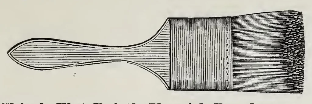 An illustration from Gerts, Lumbard & Co., Manufacturers of Brushes : 1890, 1890, leaf 18