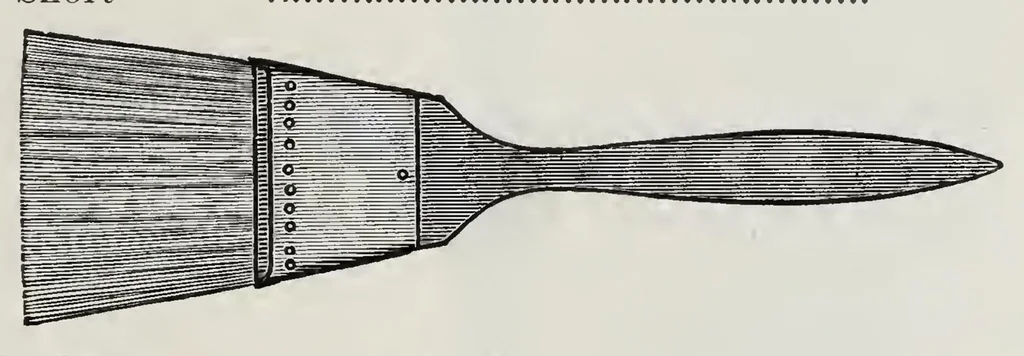 An illustration from Gerts, Lumbard & Co., Manufacturers of Brushes : 1890, 1890, leaf 24