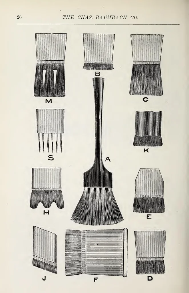 An illustration from Gerts, Lumbard & Co., Manufacturers of Brushes : 1890, 1890, leaf 25