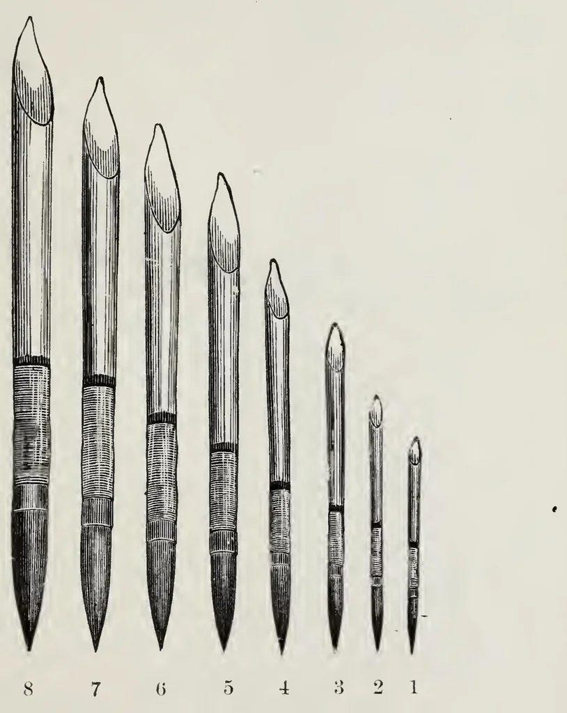 An illustration from Gerts, Lumbard & Co., Manufacturers of Brushes : 1890, 1890, leaf 32