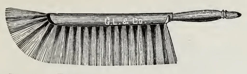 An illustration from Gerts, Lumbard & Co., Manufacturers of Brushes : 1890, 1890, leaf 42
