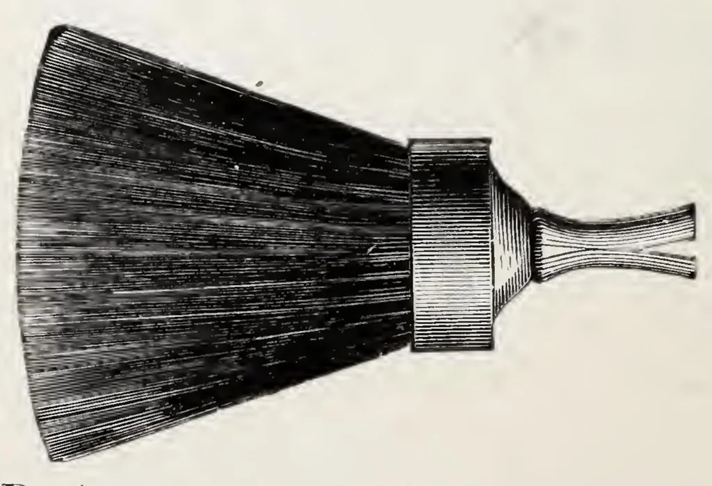 An illustration from Gerts, Lumbard & Co., Manufacturers of Brushes : 1890, 1890, leaf 5