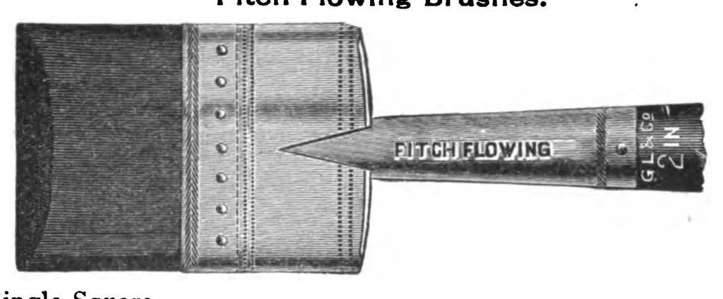 An illustration from Gerts, Lumbard & Co. : Painters' Supplies : Brushes : 1906, 1906, leaf 24
