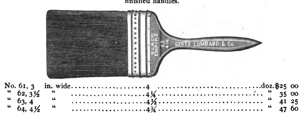An illustration from Gerts, Lumbard & Co. : Painters' Supplies : Brushes : 1906, 1906, leaf 9